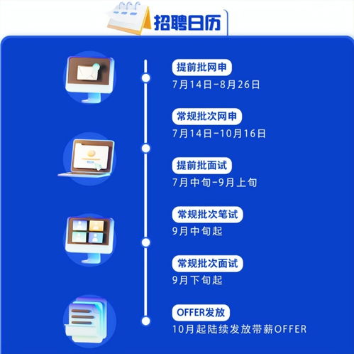 2023屆校招全面啟動，140個細分崗位開放報名，助力網絡技術服務就業