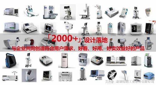 智能穿戴產品設計開發成本解析 從綠創設計到網絡技術服務